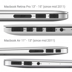Zestaw ochrony przeciwpyłowej do Apple MacBook Pro 13" 15" Retina / Air 11" 13" - zaślepki ochronneOchrona