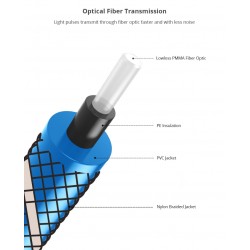 Toslink - OD6.0 - SPDIF - digital optical fiber audio cable - braided - 1m - 1.5m - 2m - 3m - 5m - 8m - 10m - 15mCables