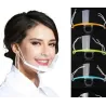 Transparent mouth mask - anti-fog / anti-saliva - plastic mouth shield - lip readingMouth masks