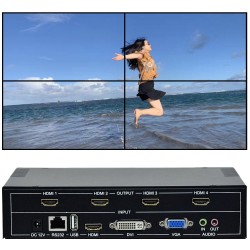 TV Wall Controller For HDMI - DVI - VGA - USBOdbiornik Telewizji Satelitarnej