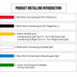 LED strip light - 12v - car - waterproofŚwiatła
