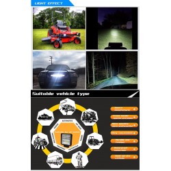 Listwa LED - lampa punktowa do samochodów terenowych - traktorów - SUV - ciężarówek - 72W - 126W / 12V - 24VLed Bar