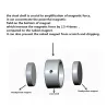 D48 - D60 - D67 - D75 - silny magnes neodymowy z hakiem - wyszukiwanie dwustronne - D60 * 22mmMagnesy