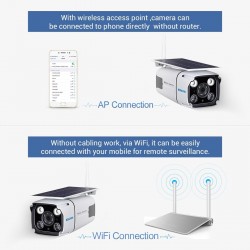 QF260 - WiFi - bezprzewodowe - IP67 - 1080P 2.0MP - energia słoneczna - PIR - kamera bezpieczeństwaBezpieczeństwo w domu