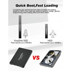 Xraydisk Hard Drive - 60GB - 120GB - 120GB - 240GB - 256GB - 480GB - 512GB - internal solid state diskHard drives