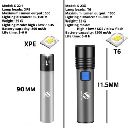 USB Rechargeable - LED Flashlight - T6 - 1200mAh - WaterproofNarzędzia