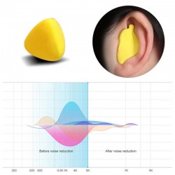 Moldable Shaped - Noise Reduction - Earplugs - 60PcsSen