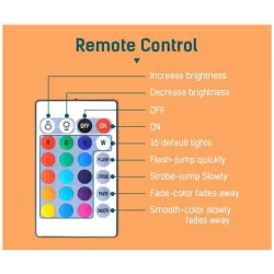 12W - E27 - RGB - LED bulb with Bluetooth speaker - remote controlE27