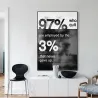 Never Give Up - motivational poster - canvasPlaques & Signs