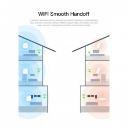 Tenda MW6 Nova - wireless WiFi system - router / repeater - 2.4G / 5G - with app controlNetwork