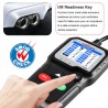 KW680S - car diagnosis - read fault code - scanner - EOBD / OBD2Diagnosis