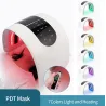 Maska na twarz LED PDT - terapia światłem - napinanie / odmładzanie / usuwanie ciemnych plam - 7 kolorówMaski na usta