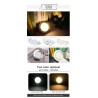 Oświetlenie sufitowe LED - wpuszczana okrągła lampa - 5W / 9W / 12W / 15W / 18W - AC 220V-240V - 10 sztukŚwiatła sufitowe