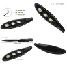Oświetlenie uliczne LED - lampa - wodoodporna - 30W - 50W - 80W - 100W - 120W - 150W - 200WUlica