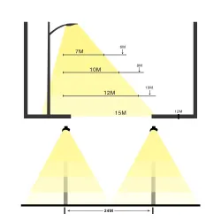Oświetlenie uliczne LED - lampa - wodoodporna - 30W - 50W - 80W - 100W - 120W - 150W - 200WUlica