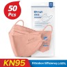Face / mouth protective masks - antibacterial - reusable - FPP2 - KN95Mouth masks