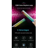 Kolorowa tuba RGB - taśma LED - USB - Bluetooth - lampka rytmiczna głosu / muzykiPaski