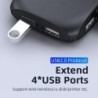 HDMI KVM switch - with extender - 4 USB 2.0 - 4K30Hz 1080P60HzHDMI switchers