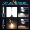 Żarówka samochodowa LED - super jasna - H1 / H3 - 20W - 6000K - 2 sztukiH3