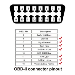 WIIYII M8 - HUD - wyświetlacz przezierny - system ostrzegania o przekroczeniu prędkości - projektor przedniej szyby - OBD2 II...
