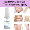 Spray wyszczuplający - spalacz tłuszczu - antycellulitowy - ujędrniający - 30mlMasaż
