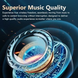 Wireless sports headphones - earbuds - waterproof - Bluetooth- with microphone / 2200Mah charging boxEar- & Headphones