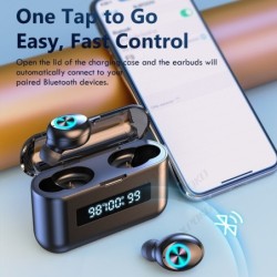 Bezprzewodowe słuchawki sportowe - douszne - wodoodporne - Bluetooth - z mikrofonem / etui ładujące 2200 MahSłuchawki