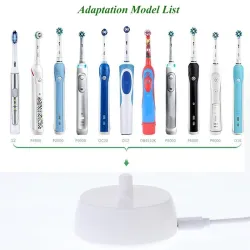 Electric toothbrush charger / holder - Braun Oral B - USBBathroom & Toilet