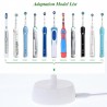 Ładowarka / uchwyt do elektrycznej szczoteczki do zębów - Braun Oral B - USBŁazienka & toaleta