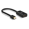 UGREEN - mini DP to HDMI adapter - 4K cableCables
