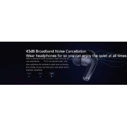 Xiaomi Redmi Buds 4 Pro - wireless TWS earphones - Bluetooth - noise cancelling - with microphoneEar- & Headphones