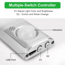 Pasek świetlny LED - lampka nocna USB - czujnik ruchu - pasek magnetycznyPaski