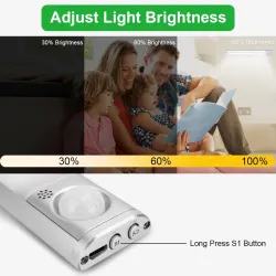 Pasek świetlny LED - lampka nocna USB - czujnik ruchu - pasek magnetycznyPaski