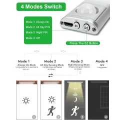 Pasek świetlny LED - lampka nocna USB - czujnik ruchu - pasek magnetycznyPaski