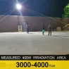 20000LM - super bright street light - solar floodlight - motion sensor - remote control - LED - waterproofFloodlights
