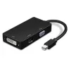 Mini Displayport na HDMI - przejściówka - 3 w 1 Thunderbolt - konwerterPrzełączniki HDMI