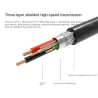 Mini Displayport na HDMI - przejściówka - 3 w 1 Thunderbolt - konwerterPrzełączniki HDMI