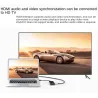 Mini Displayport na HDMI - przejściówka - 3 w 1 Thunderbolt - konwerterPrzełączniki HDMI