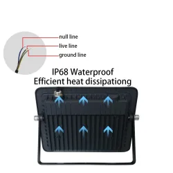 Naświetlacz LED - reflektor zewnętrzny - ultra cienki - wodoodporny - 220V / 110V - 10W - 20W - 30W - 50W - 100WReflektory