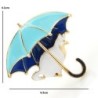 Kot pod parasolem - broszkaBroszki