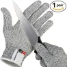 Anti-cut proof - stab resistant - safety glovesKitchen knives
