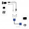 Robotsky - HDMI to VGA adapter - digital converter - 1080PCables