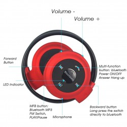 Bezprzewodowe słuchawki Bluetooth - zestaw słuchawkowy z mikrofonemSłuchawki