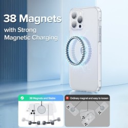 Magnetyczne przezroczyste etui - dla iPhoneOchrona