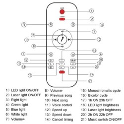 Lampka nocna LED - projektor gwiaździstego nieba - aktywowany dźwiękiem głośnik BluetoothBluetooth Głośniki