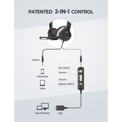 Mpow HC6 - przewodowy zestaw słuchawkowy USB - słuchawki z mikrofonem - 3,5mmSłuchawki