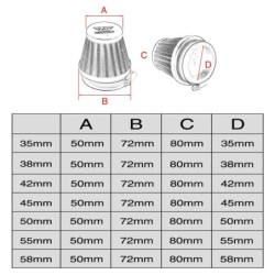 Universal motorcycle carburetor - air filter cleaner - intake pipe - mushroom headCarburettors