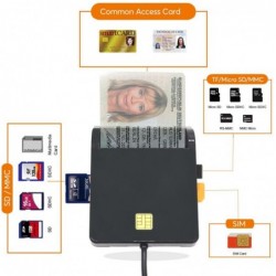 UTHAI - inteligentny czytnik kart - do kart bankowych / SIM / IC / ID / EMV / SD / TF / MMC / USB - ISO / Windows / Linux / O...