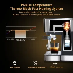 copy of BioloMix - ekspres do kawy - do espresso / cappuccino / latte / mokka - ze spieniaczem do mleka - 20 BarBar Zaopatrzenie