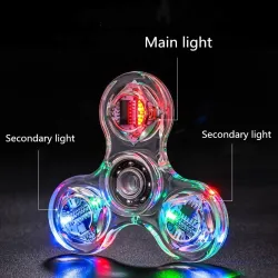 Świecący fidget spinner - przezroczysty wzór - LED - świecący w ciemnościFidget spinner